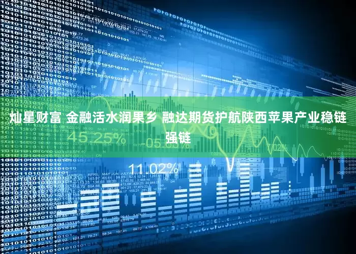 灿星财富 金融活水润果乡 融达期货护航陕西苹果产业稳链强链